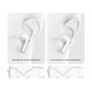 هندزفری بلوتوث بیسوس Baseus TWS Earphones Storm 3 NGTW140101