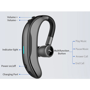 فروش هندزفری بلوتوث تک گوش لنوو Lenovo BH1 Earhook Earphone