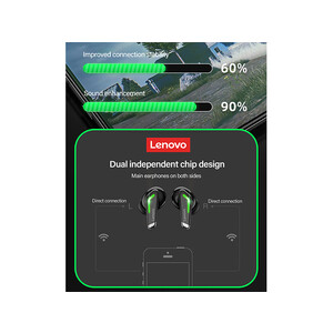 خرید هندزفری بلوتوث لنوو Lenovo ThinkPlus GM3 LivePods True Wireless Earbuds