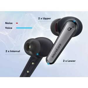 فروش هندزفری بلوتوث انکر Anker SoundCore Liberty Air 2 Pro A3951 Wireless Headphone