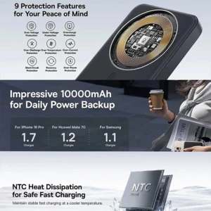 بهترین پاور بانک 10000 وایرلس باسئوس