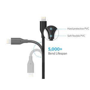 خرید کابل لایتنینگ 1.8 متری انکر Anker Powerline III Lightning Cable-A8813H11