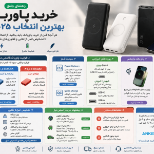 راهنمای خرید پاوربانک