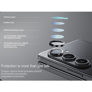 خرید محافظ لنز زد فولد 5 سامسونگ نیلکین Nillkin Samsung Galaxy Z Fold 5 CLRFilm Camera Tempered Glass