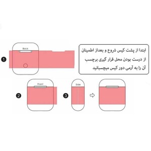 برچسب محافظ آها استایل اپل ایرپاد AHAStyle CP-PT13-01