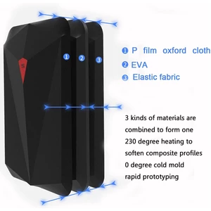 کیف کوله مسافرتی لپ‌تاپ ضدآب و ضدسرقت
