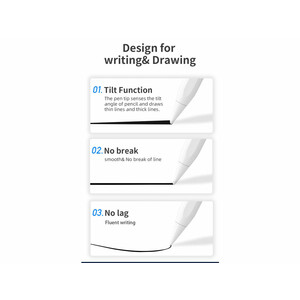 قیمت قلم لمسی آیپد ویوو WiWU Pencil Pro IV (update one with 4 LED)