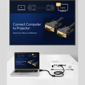 ارزان ترین کابل VGA یوگرین