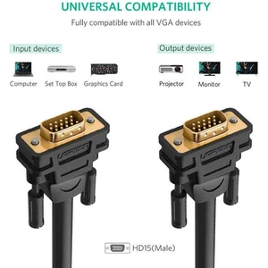 کابل VGA یوگرین