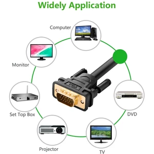 کابل VGA یوگرین