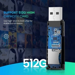 فروش کارت خوان USB3.0 یوگرین