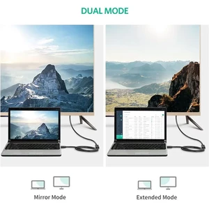 کابل افزایش طول HDMI یوگرین
