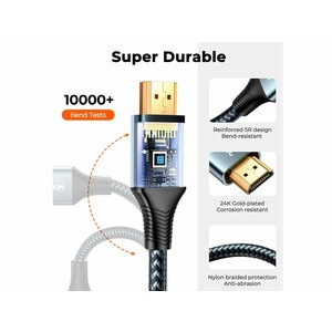 خرید کابل اچ‌دی‌ام‌آی 2 متری جویروم JOYROOM SY-20H1 HDMI To HDMI Cable