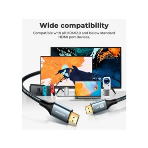 خرید کابل انتقال تصویر با کیفیت