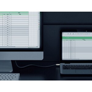 قیمت کابل HDMI