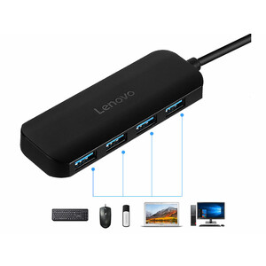 قیمت هاب 4 پورت یواس‌بی با کابل 25 سانتی‌متری لنوو Lenovo Youth Edition 4Ports USB2.0 Hub A601