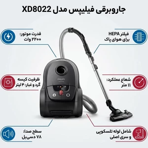 جارو برقی کیسه ای فیلیپس