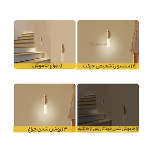 خرید چراغ سنسور چوبی هوشمند Beam Goods Smart Wooden Sensor Light