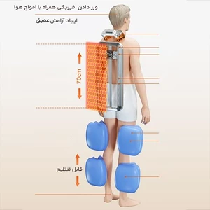 تشک ماساژور تمام بدن هوشمند رپور