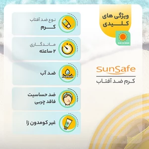 پر فروش ترین کرم ضد آفتاب مردانه سان سیف