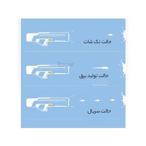 قیمت تفنگ آبپاش شیائومی XIAOMI Mijia MJMCSQ1MS Pulse Water Gun Multiple firing Mode Large Capacity 9m range