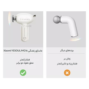 فروش ماساژور تفنگی شیائومی