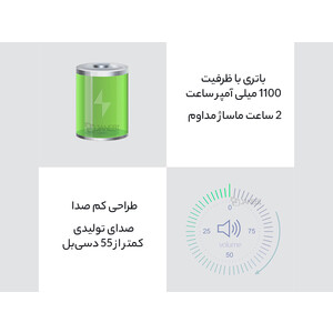 خرید ماساژور چشم شیائومی Xiaomi Momoda SX322 Eye Massager