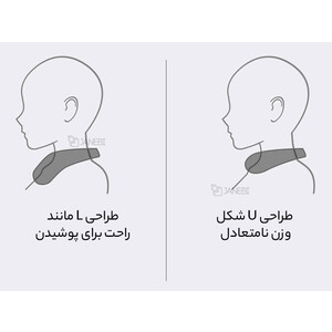 خرید  ماساژور گردن شیائومی