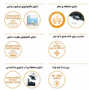 ویژگی های دستگاه بخور سرد و گرم بیورر
