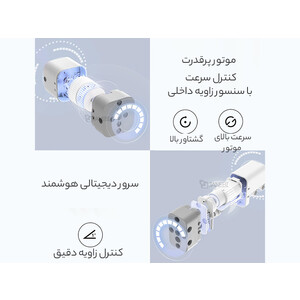 بهترین لگو اسباب بازی ماشین مسابقه شیائومی Xiaomi Onebot Desert Racing RC OBJSC40AIQI CN RC buggy constructor