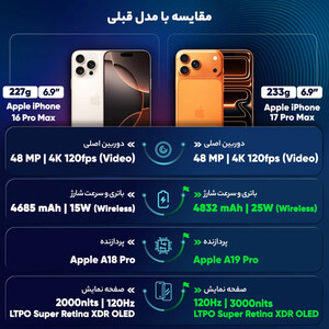 بهترین آیفون 17 پرومکس