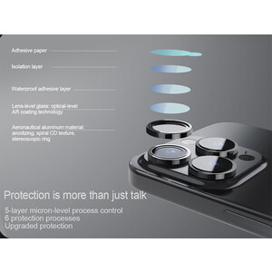 کیفیت محافظ لنز آیفون 15 پرو و پرو مکس نیلکین Nillkin Apple iPhone15 Pro/15 Pro max CLRFilm Camera Tempered Glass