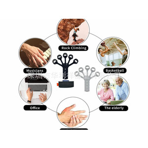 کش تقویت ساعد و مچ دست گریپستر