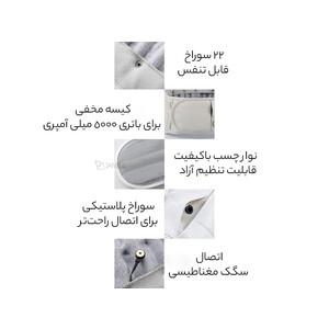 خرید ماساژور کمر شیائومی Xiaomi Kcotson PMA-D30