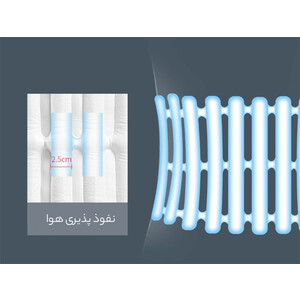 بهترین ماساژور کمر شیائومی Xiaomi Kcotson PMA-D30