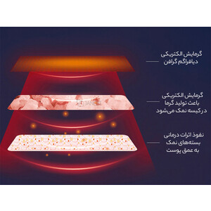 فروش کمربند گرمکن هواوی Huawei PMA I30 Cool Easy Graphene Smart Heating Double-Sided Belt