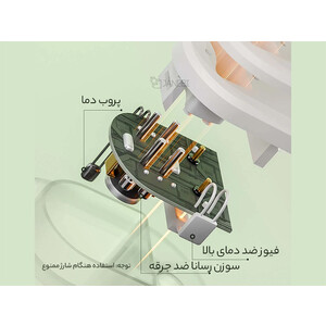 قیمت کیسه آب گرم برقی شیائومی Xiaomi Qualitell N1Electric Hot Water Bag Smart Digital Display ZSS211104