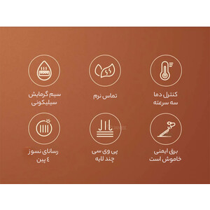 بهترین کیسه آب گرم برقی شیائومی Xiaomi Qualitell N1Electric Hot Water Bag Smart Digital Display ZSS211104