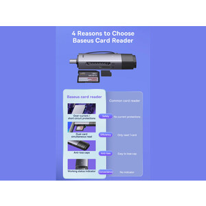 کارت‌خوان یواس‌بی به تایپ‌سی بیسوس Baseus Lite Series SD/TF Card Reader WKQX070601