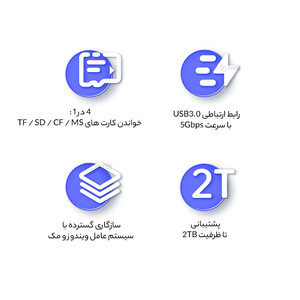 قیمت رم ریدر تایپ سی اوریکو Orico CL4T-C3 USB-C to SD Card Reader