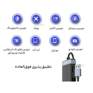 قیمت رم ریدر تایپ سی اوریکو Orico CL4T-C3 USB-C to SD Card Reader