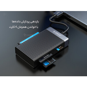 قیمت رم ریدر تایپ سی اوریکو Orico CL4T-C3 USB-C to SD Card Reader
