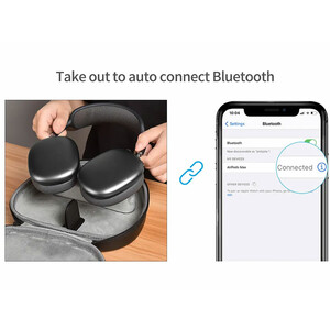 کیس هوشمند ایرپاد مکس ویوو wiwu Smart Case for AirPods max AirPods Max