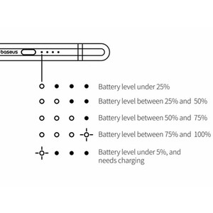 قلم لمسی آیپد بیسوس Baseus BS-PS029 Smooth Writing 2 Plug in Type Charging P80015806211