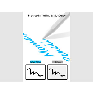 قلم استایلوس آیپد ویوو WiWU Pencil L Pro Palm Rejection Stylus