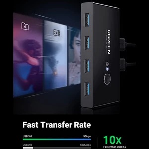 فروش هاب سوئیچ یوگرین