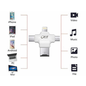فلش مموری و کارت خوان چند سر کوتتسی Coteetci 4IN1 CARD READER (TF) CS5125-BK