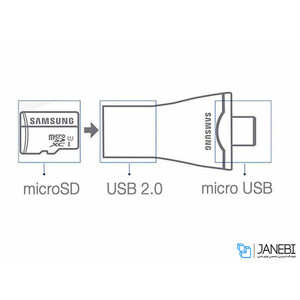 فلش کارت خوان سامسونگ Samsung Ultra Fast OTG USB Flash Drive 32GB