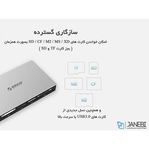 کارتخوان یو اس بی اوریکو ORICO Card Reader