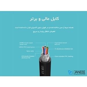 کارتخوان یو اس بی اوریکو ORICO Card Reader